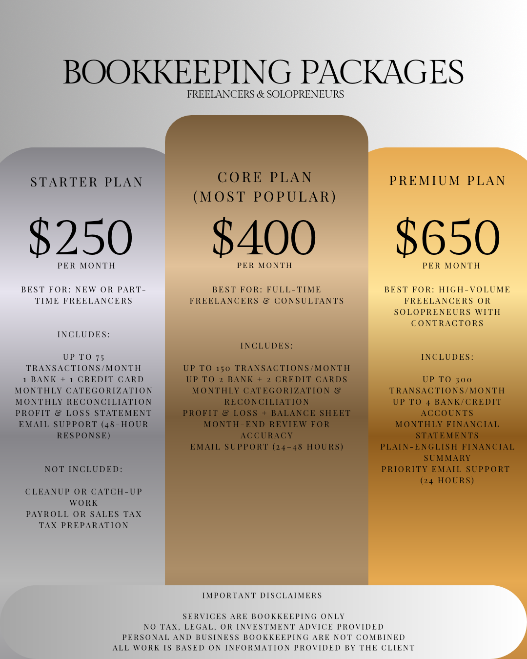 Starter Plan - Monthly Bookkeeping